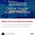 Raul Gonzalez – Advanced Forex Trading Course