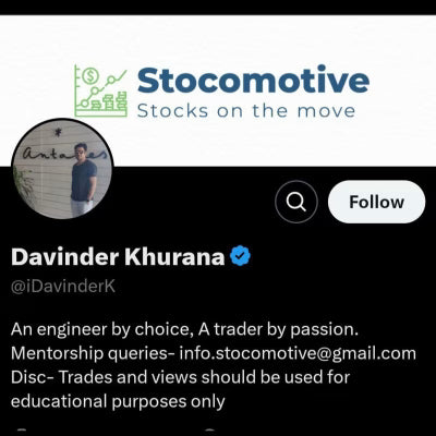 Stocomotive Course – Davinder Khurana Course
