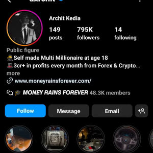 Archit Kedia Course – FOREX GODS