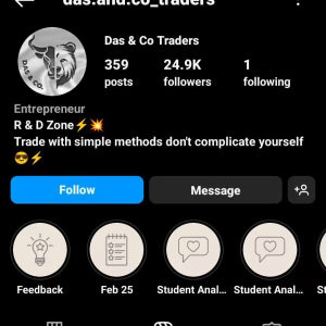 Das and co Traders Course 2024