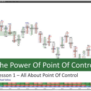 The Order flows – The Power of Point of Control