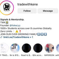 Trade with kene Mentorship