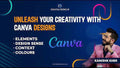 Unleash Your Creativity With Canva Designs Kanishk Kher
