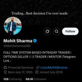 Mohit Sharma Master Price Action Course 2023