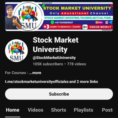 Stock Market University Elliott Wave Theory Course