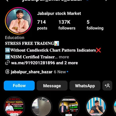 Jabalpur Share Bazar Course October 2024