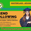 Learn2Invest Course Trend Following – Turtles Strategy