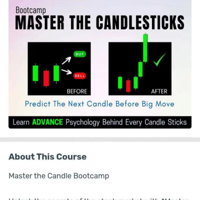 Neta Trading Academy Master The Candle Bootcamp
