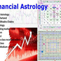 Mukesh Garg Course – Financial Astrology Course