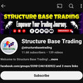 Structure Base Trading ( SBT ) Concept By Sartaj Rehman