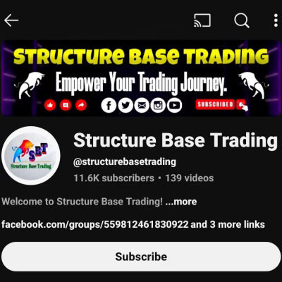 Structure Base Trading ( SBT ) Concept By Sartaj Rehman