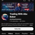 Forex Fundamental Complete Course By Abubakar