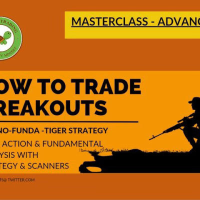 Learn2Invest Breakout Momentum – Tiger Strategy