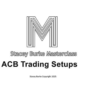 Stacey Burke – ACB Trading Setups