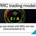 Elite Futures Academy Course ( E F A ) – RRC Trading Model