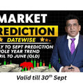 Astro Guruji Mj Course – Datewise July To September + 2025 Overall Market Trend + April – June ( Old )