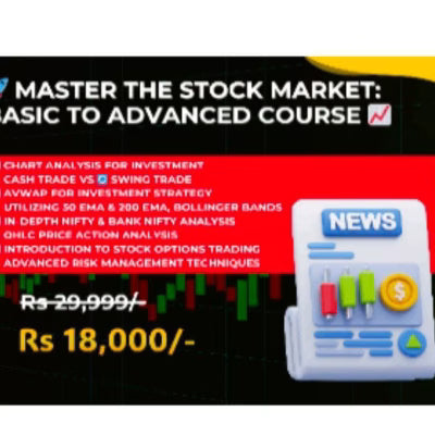 Guru of Chart Course – Master the Stock Market – Basic to Advanced Course