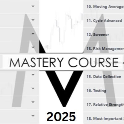 MentFX MASTERY COURSE 2025