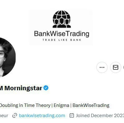 Cheran Morningstar Enigma course – Bank wise Trading Course
