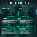 THE HAVEN – Crypto Trading Course’s