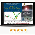 Gr Harrison Intraday Solar Trader