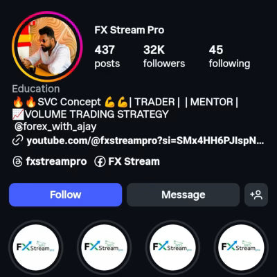 Fxstreampro Course – Fx Stream Pro Course