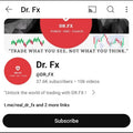 Dr. Fx Smc Course 2022