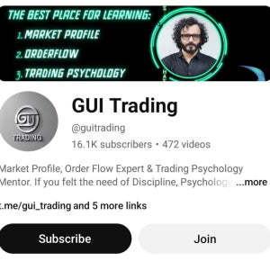 Gui Trading Smc Course By Sanjeev Gaur