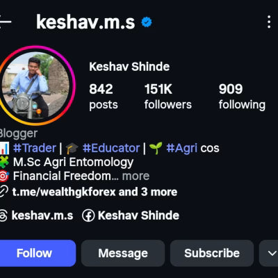 Keshav Shinde Course Wealth Compounding – Wealth Gk 2.0 Course