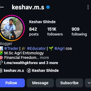 Keshav Shinde Course Investment Strategy Lab – Wealth Gk 2.0 Course