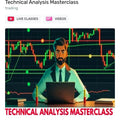 Buvanesh The Trader Course – Technical Analysis Masterclass