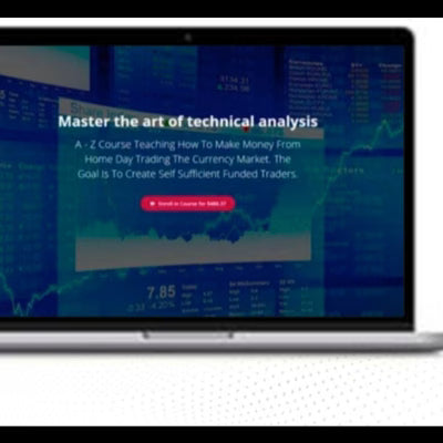 FXTC – Master The Art Of Technical Analysis