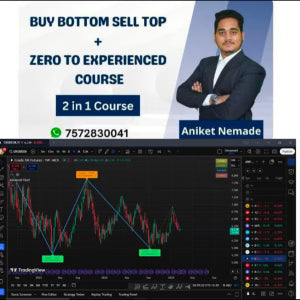 Five Percent Trader Indicator Operator Strategy Top – Bottom