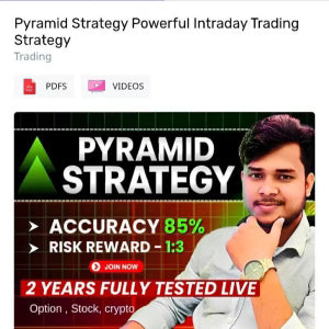 Trader Tank Pyramid Strategy Powerful Intraday Trading Strategy