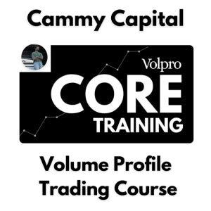 Volume Profile Trading Strategy- Cammy Capital