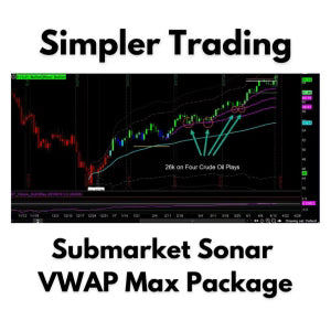 Simpler Trading: Submarket Sonar & VWAP Max Package – Course