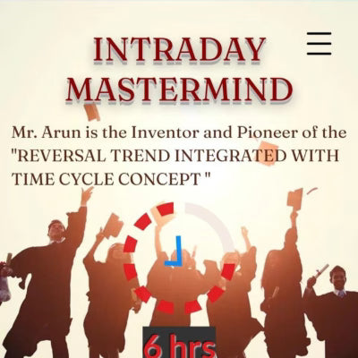 Stock Khazaana – Intraday Mastermind Course 2021