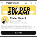 Trader Swami Course 2022