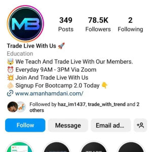 Moneyball Trading Course – Aman Hamdani – Trade Live With Us