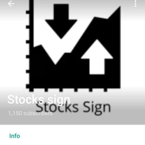 Stocks Sign Course – Advanced Volume Price Action Trading Program