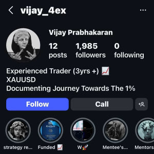 Vijay Prabhakaran ( Vijay_4ex ) Course – Xau Btc Startegy