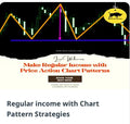 Wealth SaGa Regular income with Chart Pattern Strategies