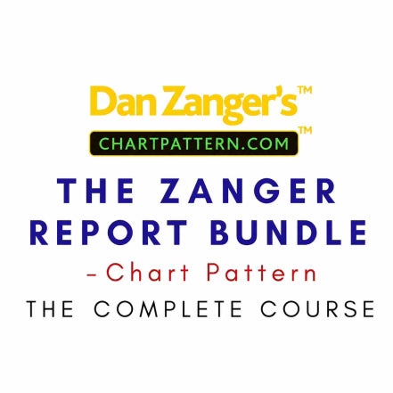 Chart Pattern – The Zanger Report Bundle