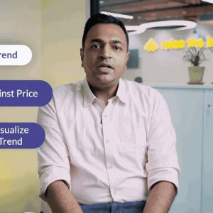 Khagesh Agarwal Supertrend Indicator Strategy
