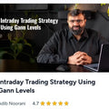 Adib Noorani Intraday Trading Strategy Using Gann Levels