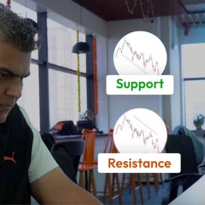 Nooresh Merani Technical Analysis for Beginners