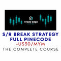 US30/MYM – S/R Break Strategy Full Pinecode