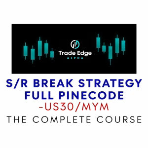 US30/MYM – S/R Break Strategy Full Pinecode
