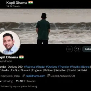 Advanced options adjustment kapil dhama course 2021