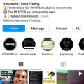 Varchaswa Trading 2022 Course
